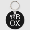 Search for high kick key rings Kickboxing lover