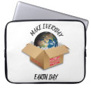 Search for environment laptop cases Global warming