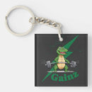 Search for squatting key rings Exercise