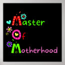 Search for funny mothers day posters Mum