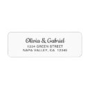 Search for topography stickers Minimalist