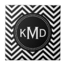 Search for black and white zigzag tiles Elegant