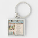 Search for fable key rings Animals