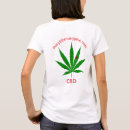 Search for cbd tshirts Fun