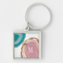 Search for gem stones key rings Abstract