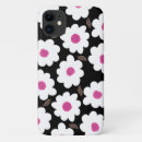 Search for black power iphone cases Black and white