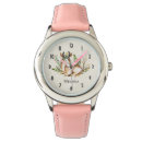 Search for deer watches Animal