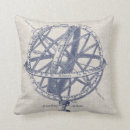 Search for sphere cushions Astronomy