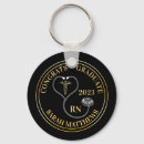 Search for stethoscope key rings Registered nurse