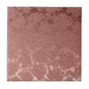 Search for gold wall tiles Modern