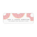 Search for baby sprinkle return address labels Sprinkles