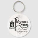 Search for ring postage Vintage