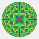 Search for fractal design stickers Green