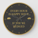 Search for stock market clocks Investor