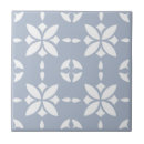 Search for dusty blue tiles Pattern