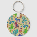 Search for primitive key rings Ethnic