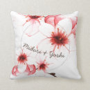 Search for asian wedding gifts Modern