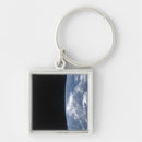 Search for horizon key rings Earth