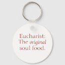 Search for eucharist key rings Jesus