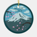 Search for japan christmas tree decorations cherry blossoms