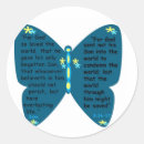 Search for xvii stickers Blue