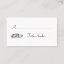 Search for packet wedding stationery Modern
