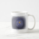 Search for fertilizer mugs Fertility