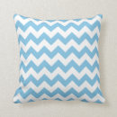 Search for light blue chevron cushions White