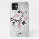Search for lovebird iphone cases Birds