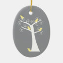 Search for art nouveau christmas decor Tree