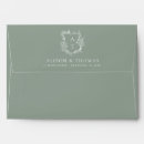 Search for 5x7 wedding envelopes Minimalist