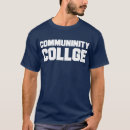 Search for misspelled tshirts Humour