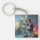 Search for occult key rings Magic