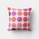 Search for polka dot pattern cushions Patterns