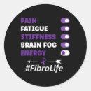 Search for fibromyalgia awareness stickers Lupus
