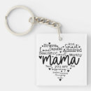 Search for mama key rings Minimal