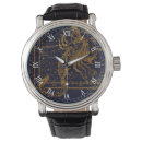 Search for scorpio watches Constellation