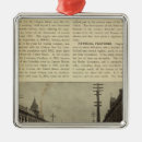 Search for reproductive christmas tree decorations View