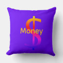 Search for electric blue cushions Modern