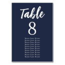 Search for table assignment charts posters Minimalist