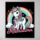 Search for eating disorder posters Mental health recovery