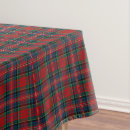Search for red tartan tablecloths Plaid
