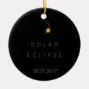 Search for science christmas tree decorations Solar
