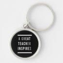 Search for dad quotes round key rings Unique