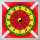 Search for chinese zodiac wheel Astrology