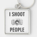 Search for shooting key rings Camera