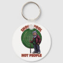Search for shootings key rings Gun control