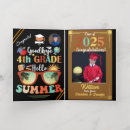 Search for 4th grade cards Teacher