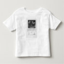 Search for jonson clothing Author