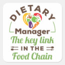 Search for dietary stickers Food